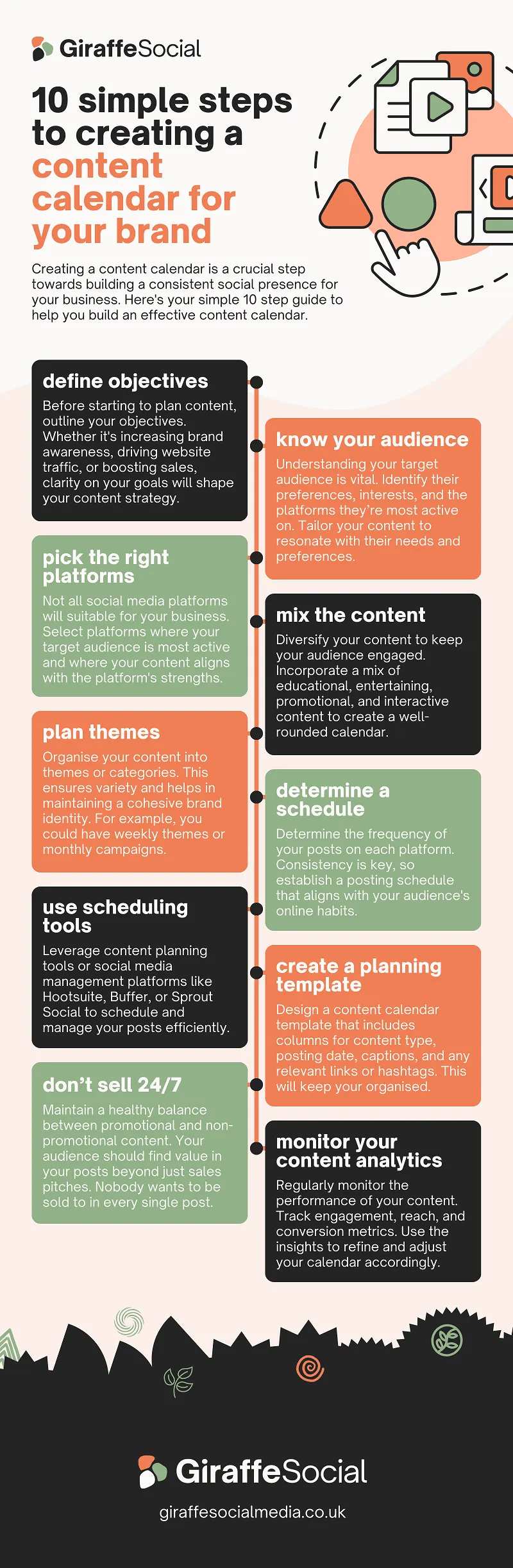 Content calendar infographic