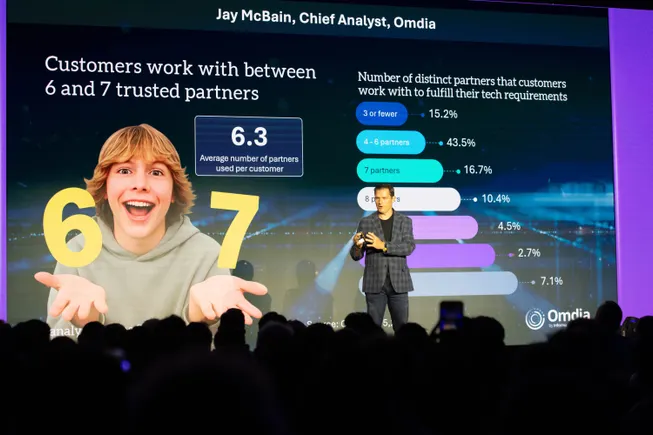 Analysts clash over AI hardware boom