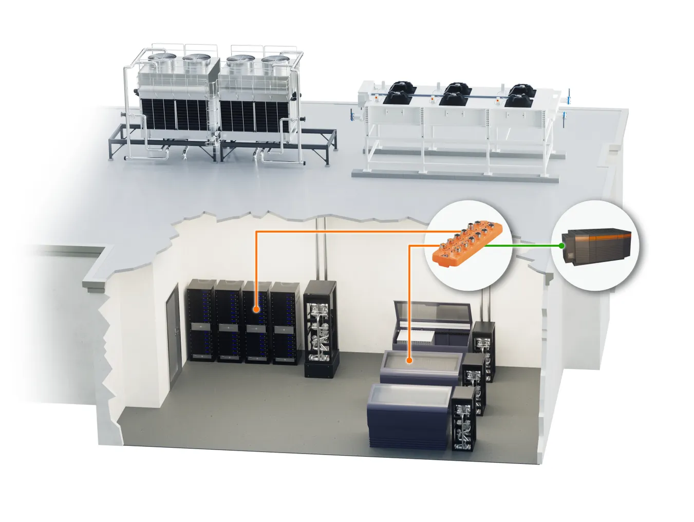 Layout of data center