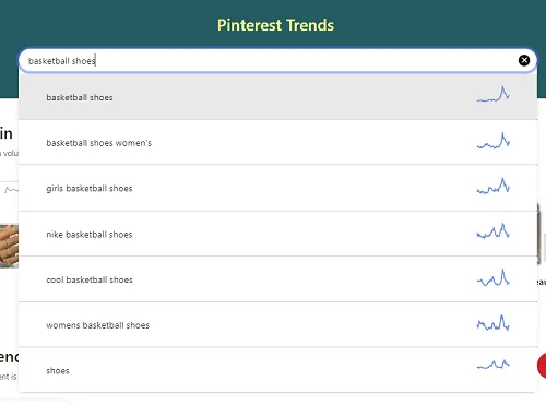 Pinterest Trends