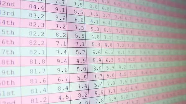 spreadsheet