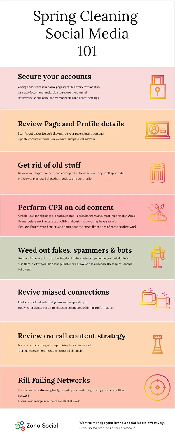 Social media spring cleaning infographic