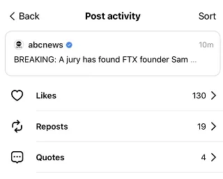 Threads activity