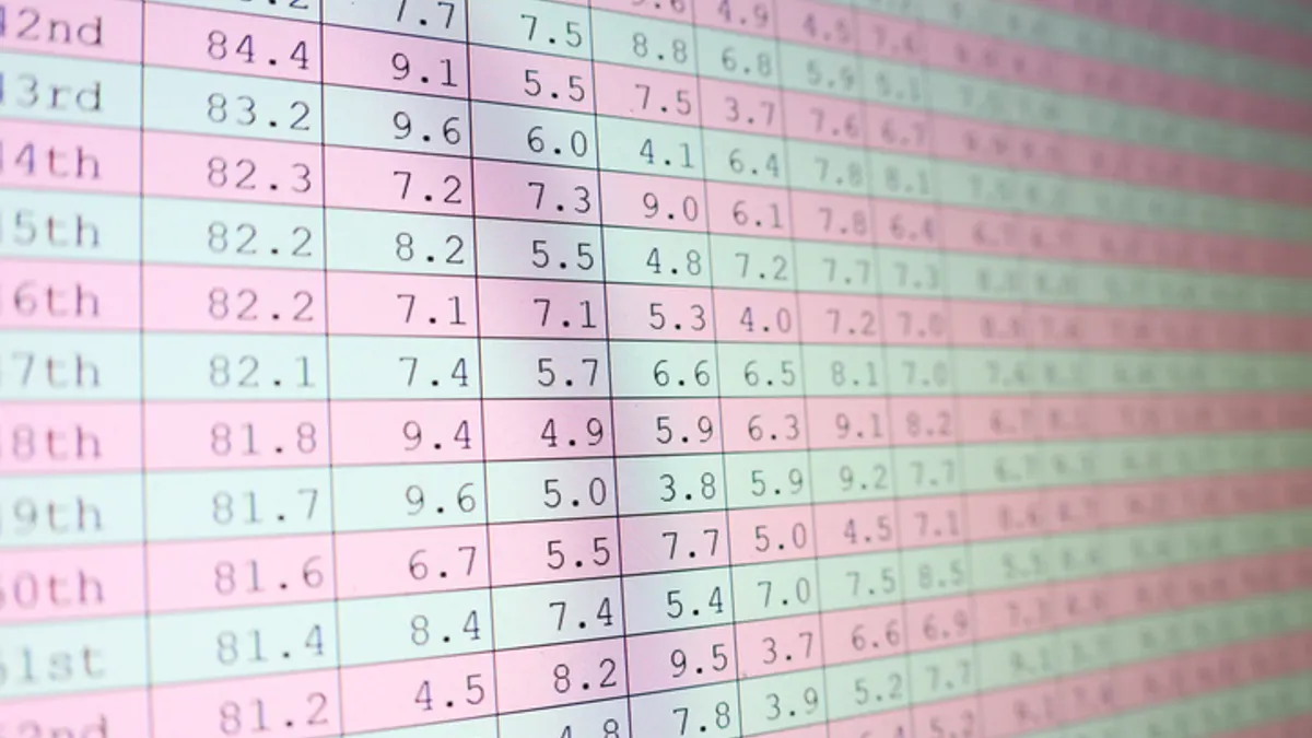 spreadsheet