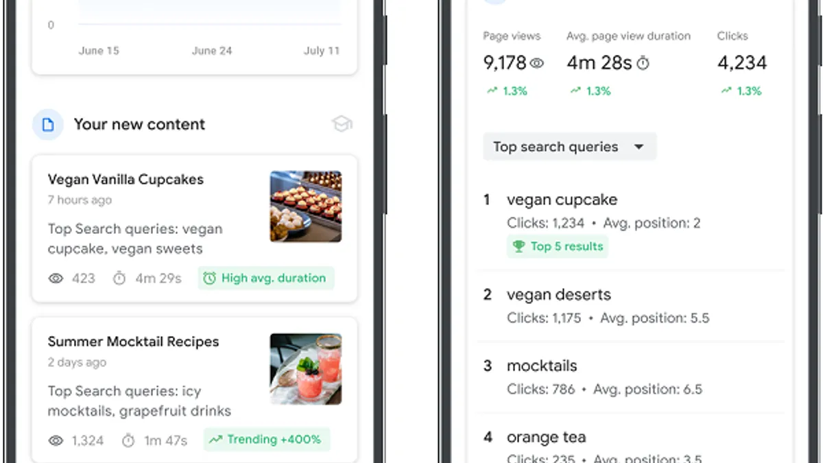 Google Search Console Insights