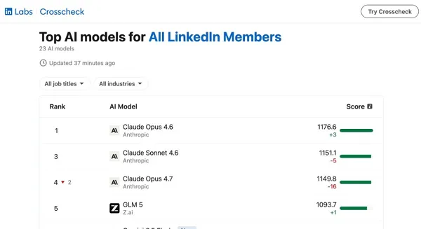 LinkedIn Crosscheck