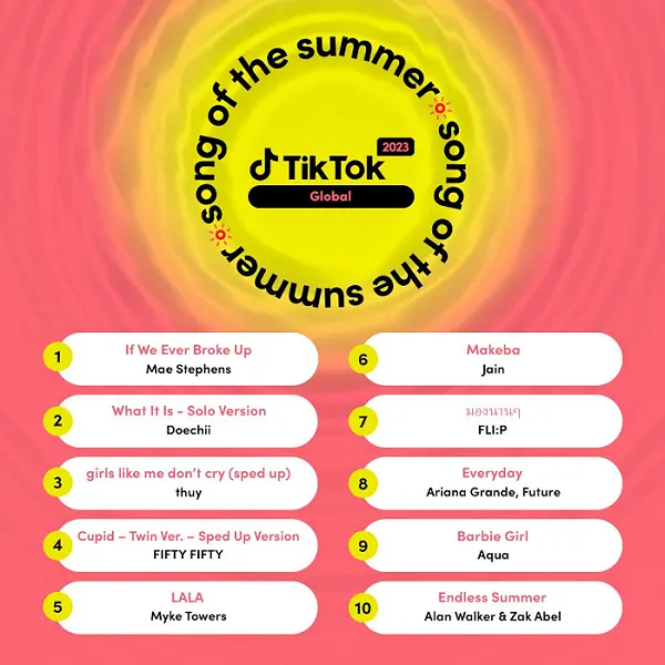 TikTok Songs of the Summer