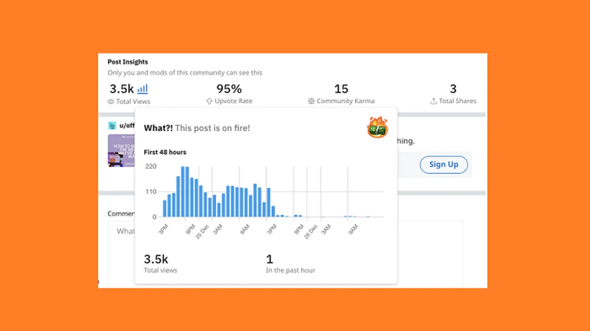 Reddit Creator Stats