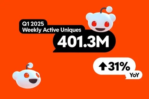 Reddit Q1 2025