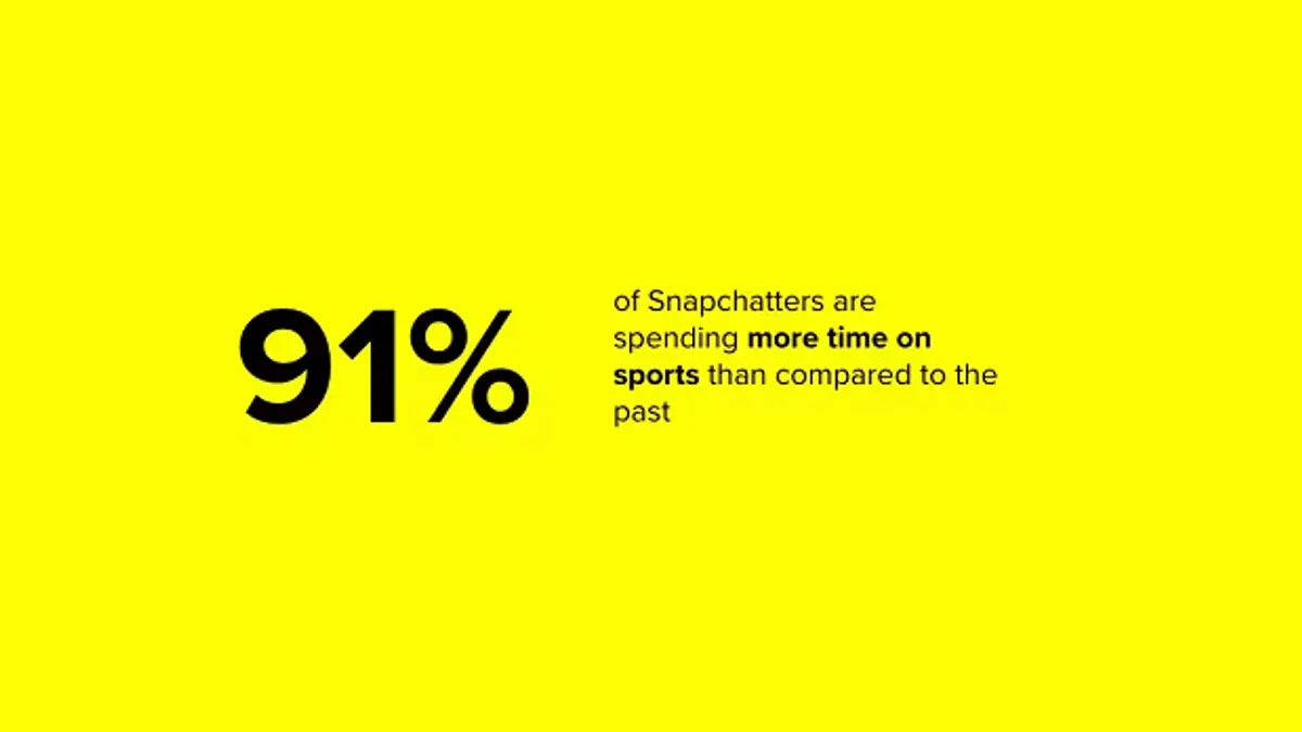 Snapchat sports research