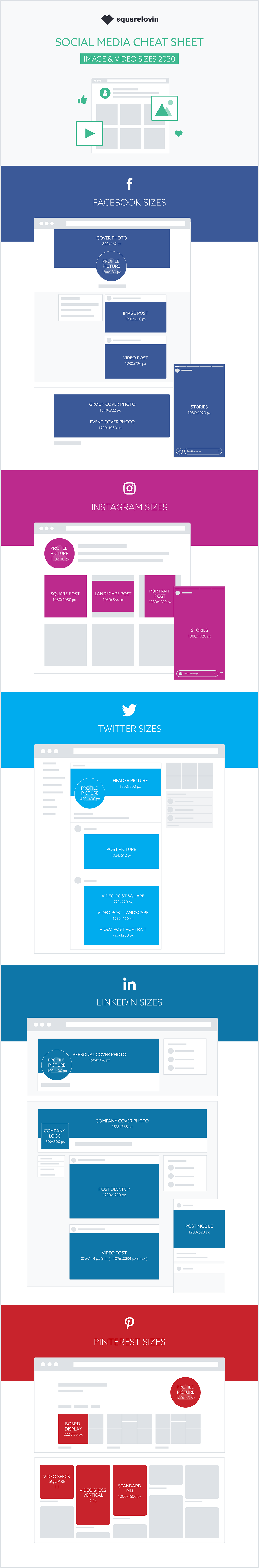 social media image sizes chart