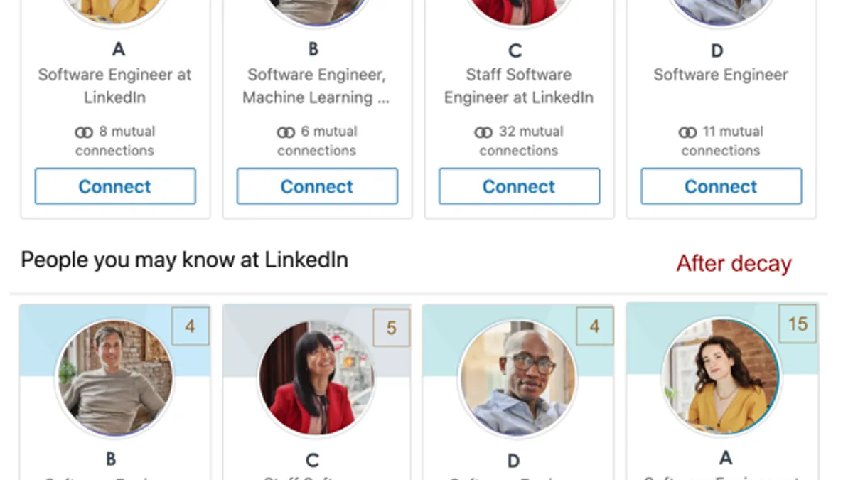 LinkedIn People You May Know