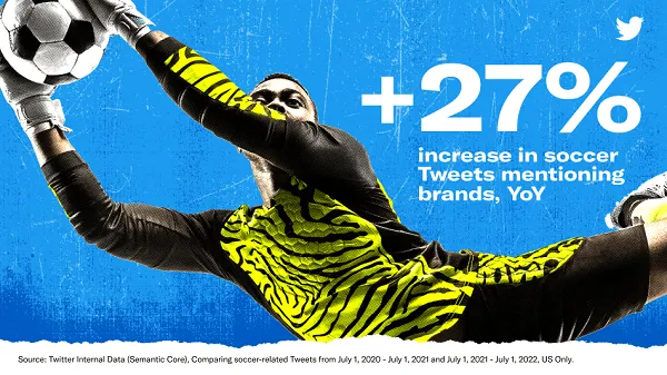 Twitter World Cup tips