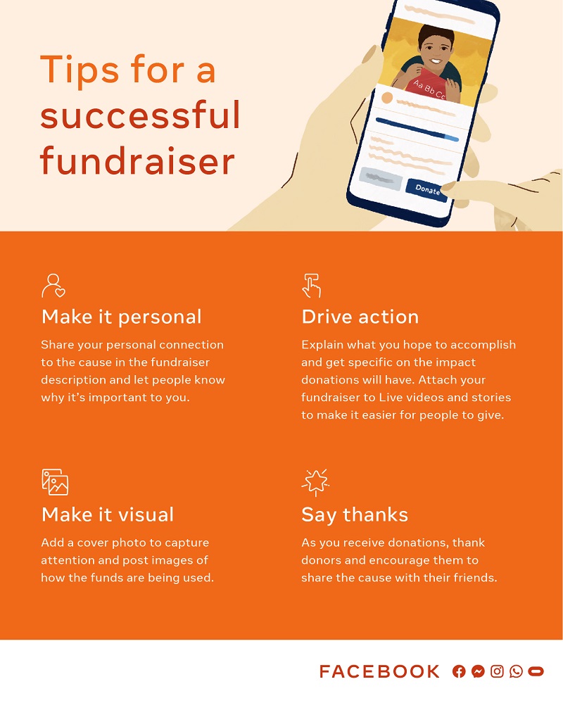 Facebook fundraising tips