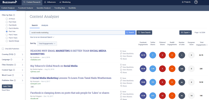A screenshot of BuzzSumo