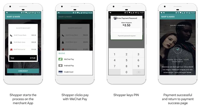 WeChat payment flow
