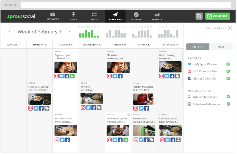 Sprout social screenshot