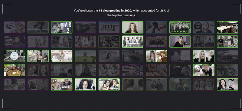 YouTube Greetings data