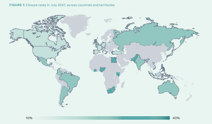 Facebook State of Small Business Report 