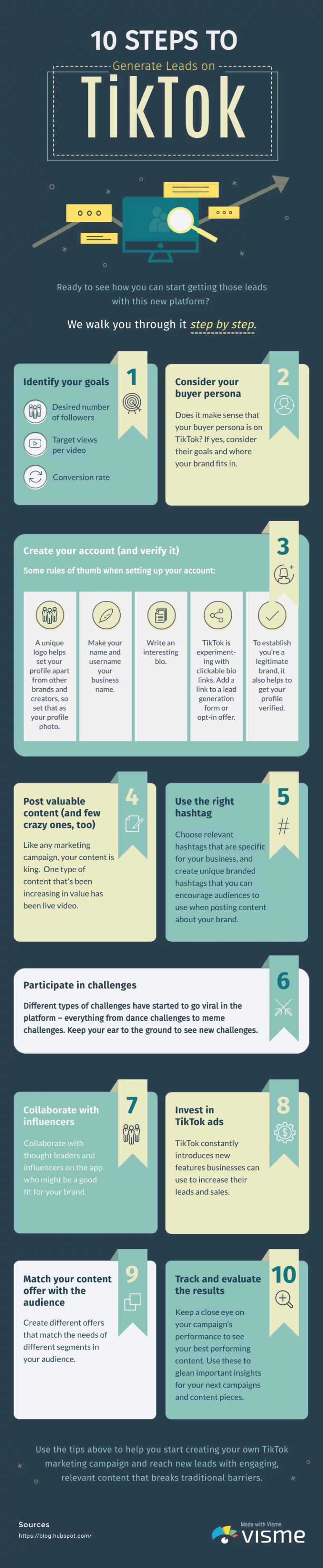 TikTok Marketing Infographic