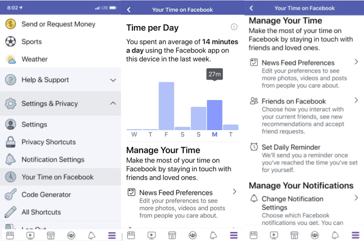 Facebook time spent dashboard