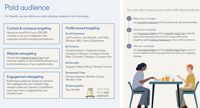 LinkedIn brand building guide