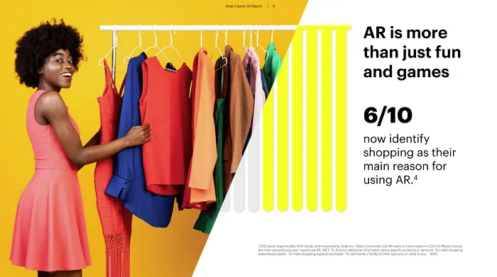 Snap Ipsos AR report