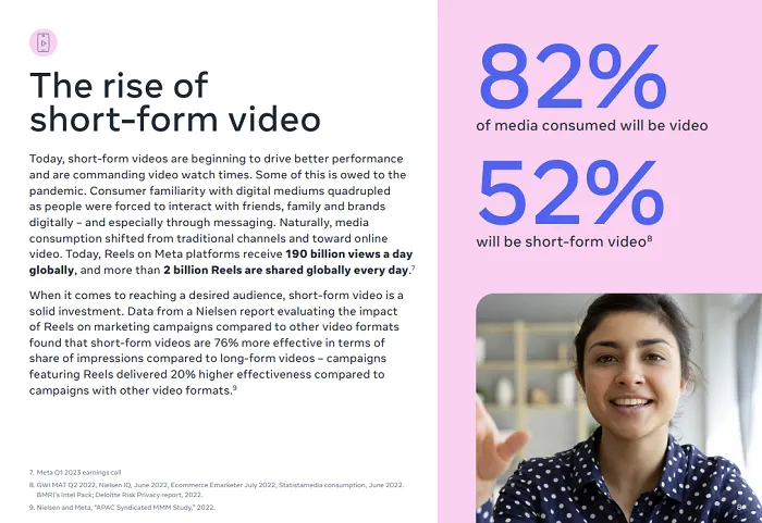 Meta marketing mix report