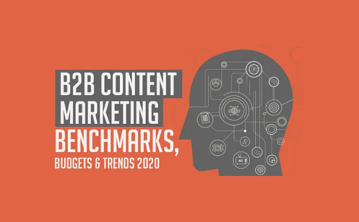 B2B Content Marketing Benchmarks, Budgets and Trends 2020 [Infographic ...