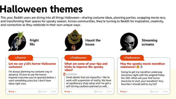 Reddit Halloween