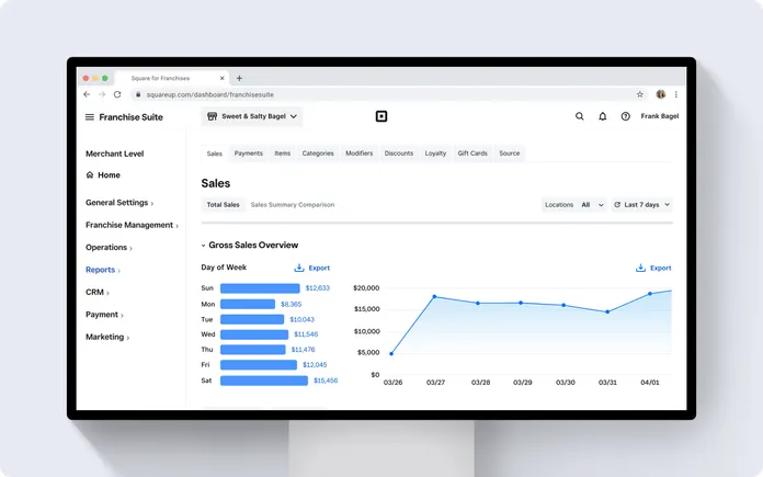 Square Adds Square adds franchise platform | Payments Dive
