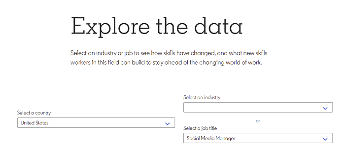LinkedIn Skills Trends