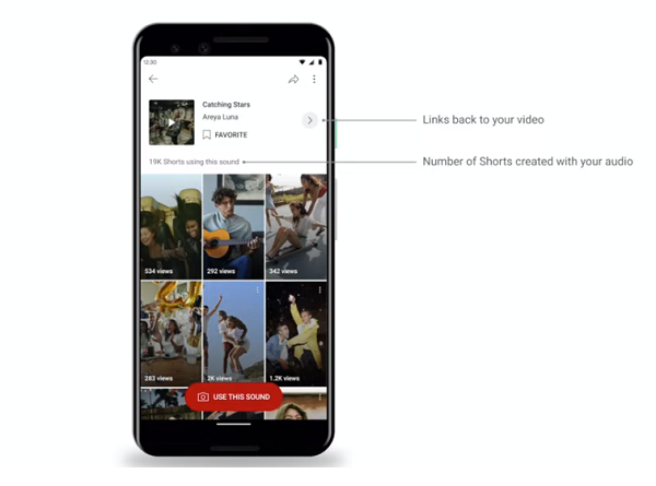 YouTube Shorts music clips