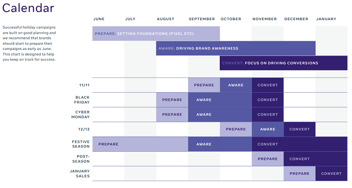 Facebook holiday planning guide 2020