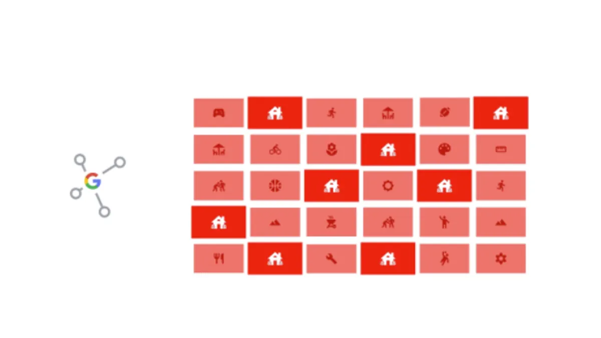 YouTube Ad Tools