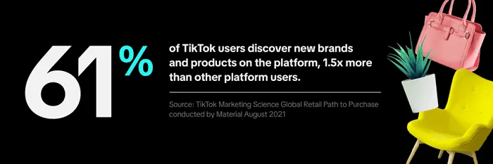 TikTok product discovery study