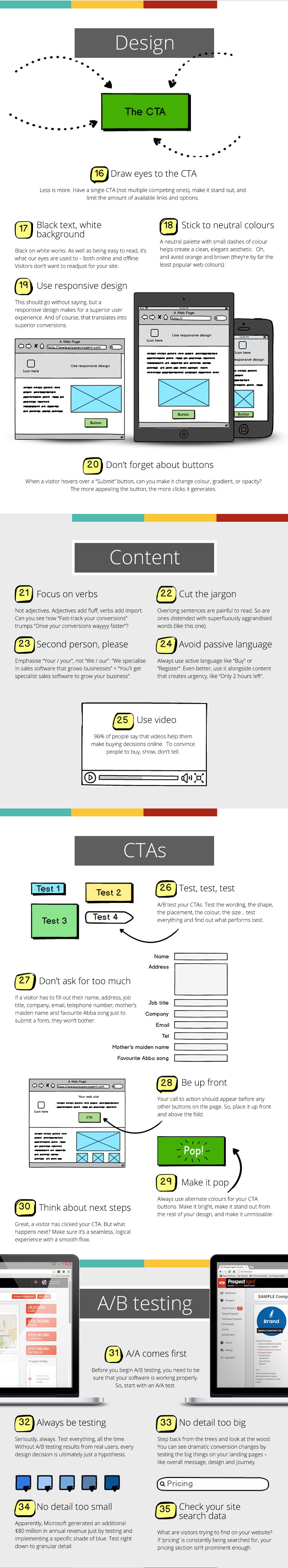 Infographic outlines tips to improve your website conversions