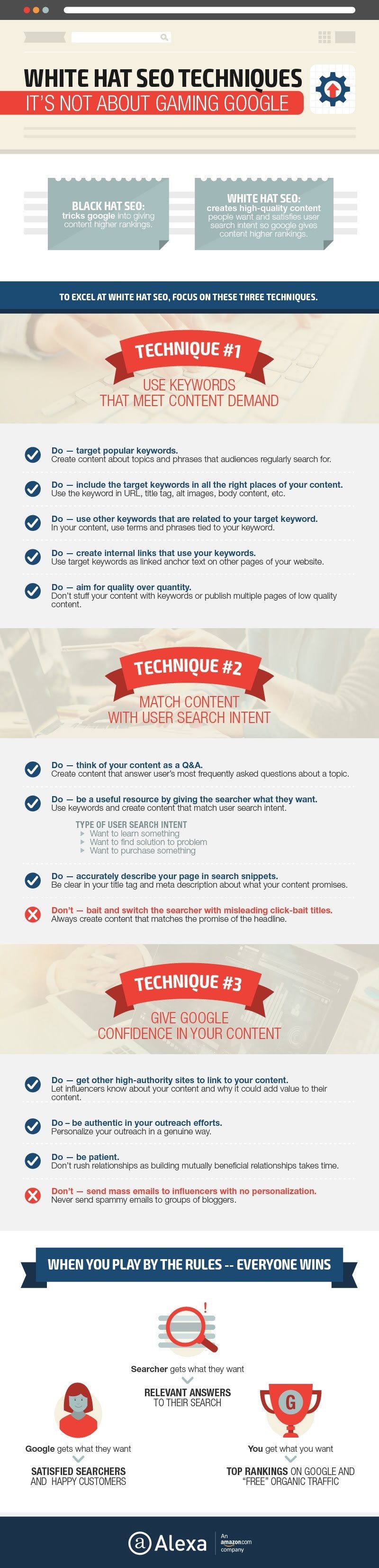 Want Higher Website Rankings? 11 SEO Techniques Recommended by Google [Infographic] | Social Media Today