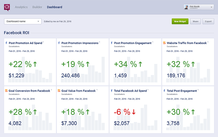 11 Great Social Media Management and Reporting Tools to Consider | Social Media Today