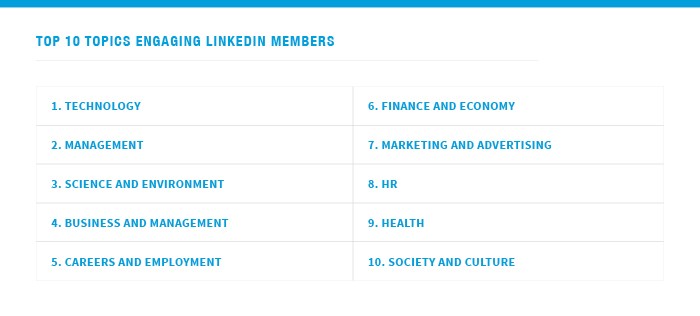 LinkedIn key topics Q2 2019