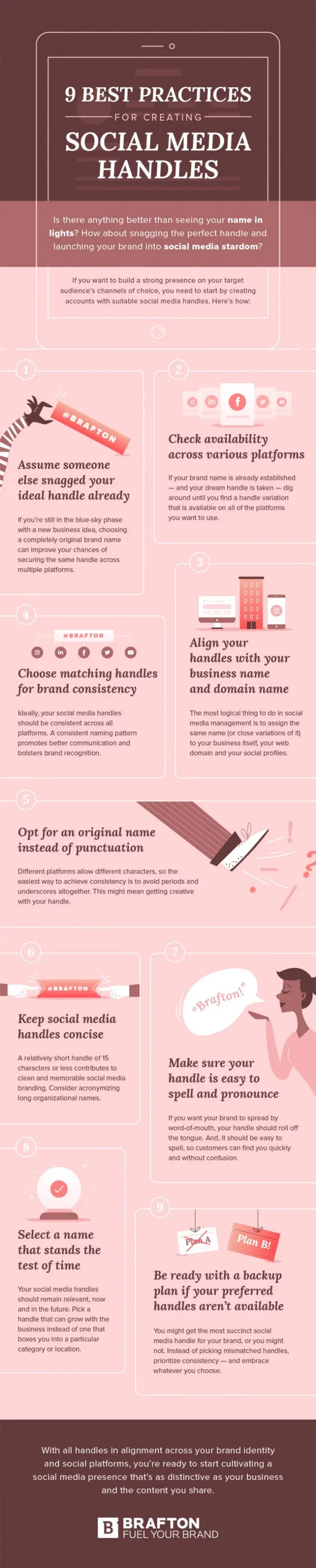 Social media handles infographic