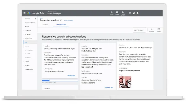 Google Ad Combinations