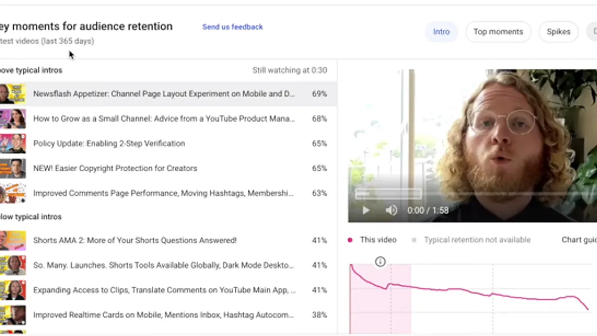 YouTube audience retention data