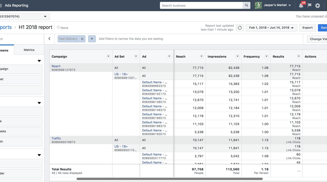 Facebook Adds New Elements to Ads Manager, Helping to Compare Campaign Performance | Social Media Today