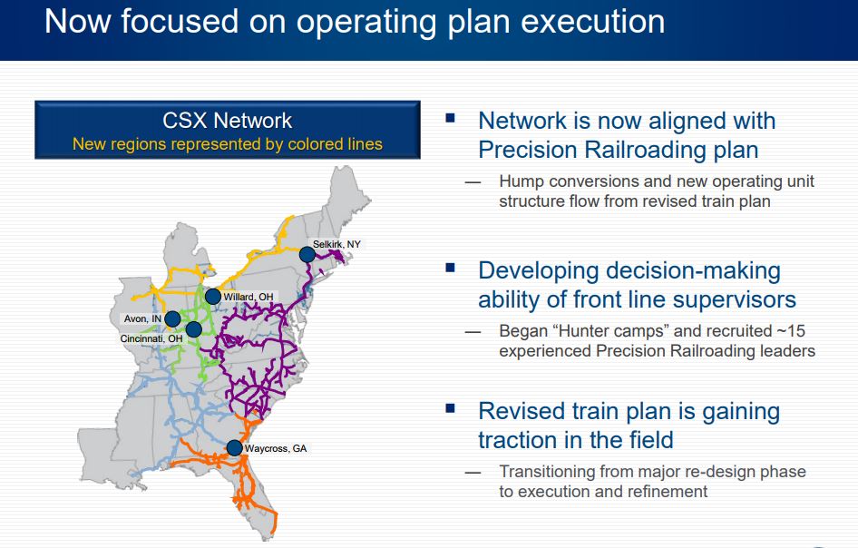 CSX Sept. 6 Presentation