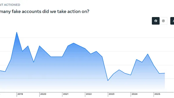 Meta Community Standards
