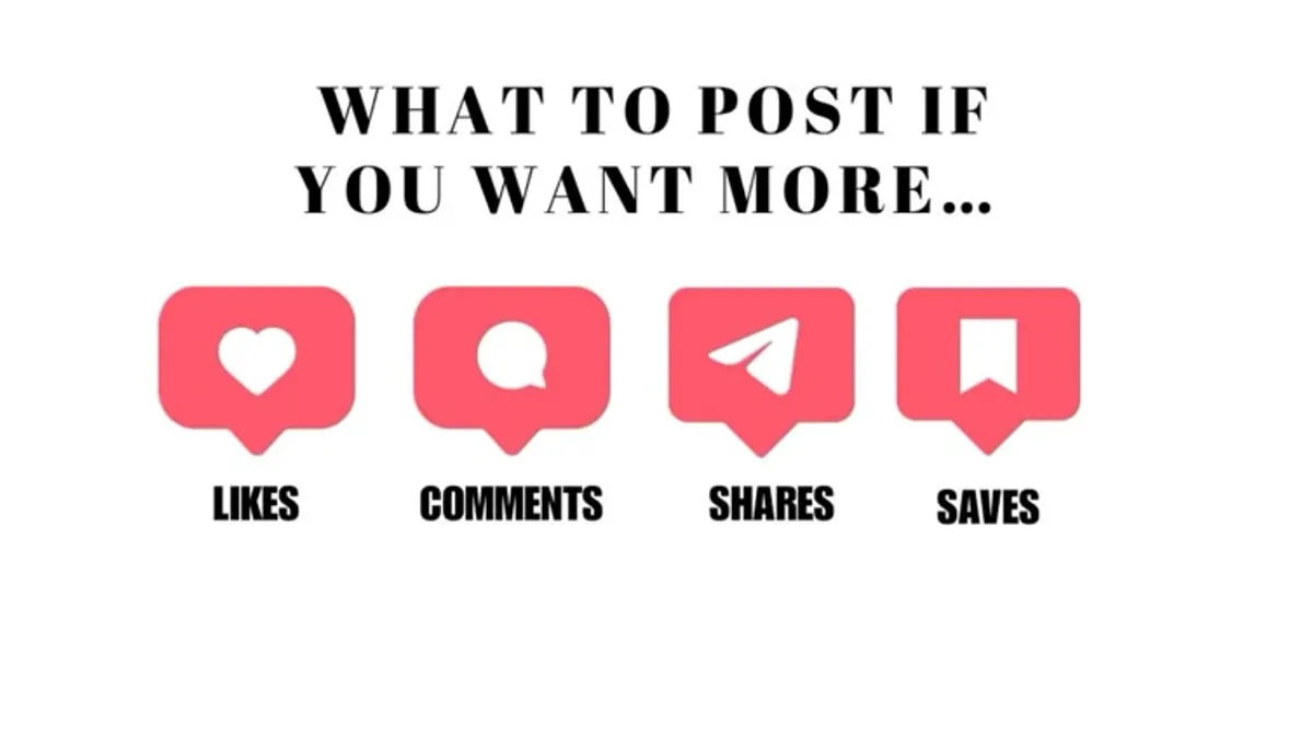 Instagram posting tips infographic