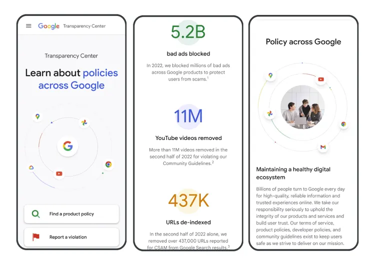 Google Transparency Center
