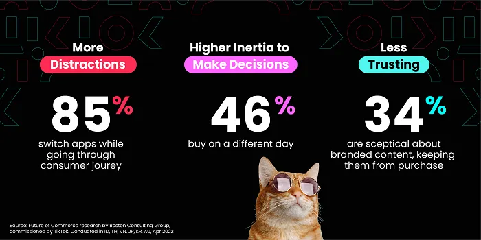 TikTok Shoppertainment Report