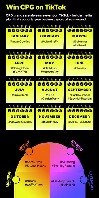 TikTok CPG guide